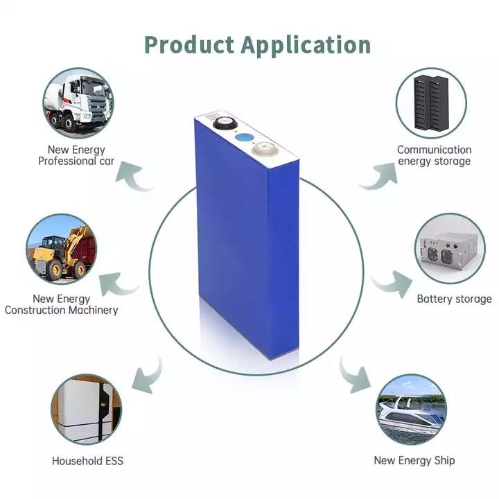 इलेक्ट्रिक स्कूटर के लिए 105ah 3.2v प्रिज्मीय Lfp सेल Rv रिचार्जेबल Lifepo4 बैटरी