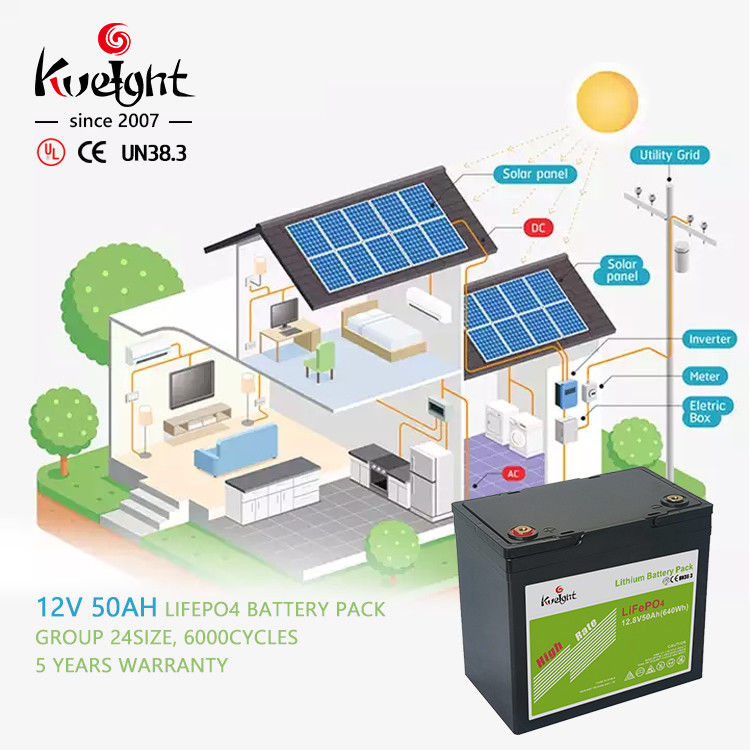 12.8v 50ah लिथियम बैटरी Bms Rv स्ट्रीट लाइट के लिए ग्रेड A पावर में निर्मित